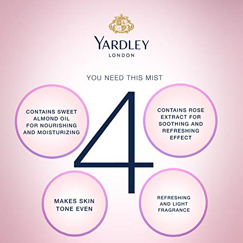 Yardley London Sensation Dress Your Soul Perfume Mist 236ml Spray - Fragrance at MyPerfumeShop by Yardley London