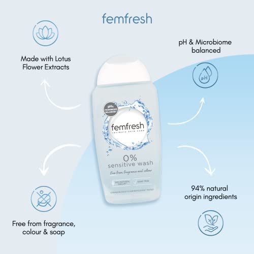 Femfresh Intimate Skin Care Sensitive 0% Intimate Wash - 250ml - Feminine Hygiene at MyPerfumeShop by Femfresh