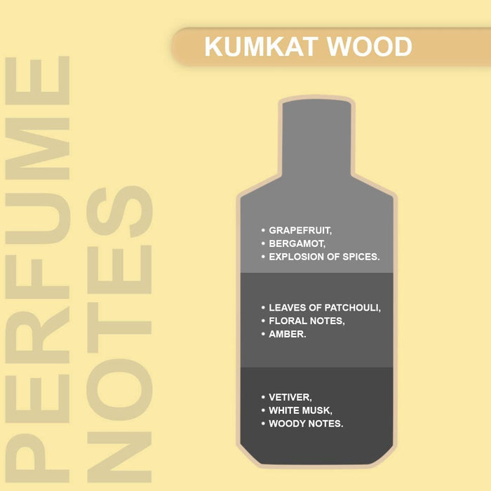 Mancera Paris Kumkat Wood Eau de Parfum 120ml - Eau de Parfum at MyPerfumeShop by MANCERA