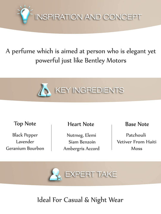 Bentley Infinite Intense Eau de Parfum 100ml Spray - Fragrance at MyPerfumeShop by Bentley