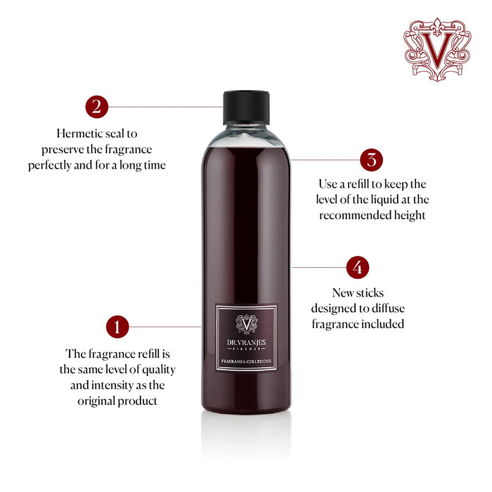 Dr. Vranjes Firenze Rosso Nobile Refill Diffuser 500ml - Diffuser at MyPerfumeShop by Dr. Vranjes Firenze