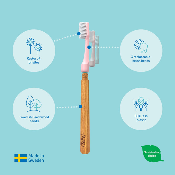 TePe Choice Soft Toothbrush - Toothbrushes at MyPerfumeShop by Tepe