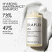 Olaplex No. 4 Bond Maintenance Shampoo 250ml - Shampoos at MyPerfumeShop by Olaplex