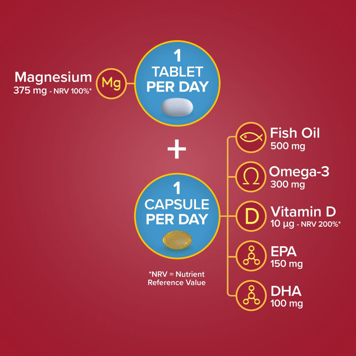 Seven Seas Omega-3 & Magnesium With Vitamin D Day Duo Pack 2x30 - Energy & Mind at MyPerfumeShop by Seven Seas