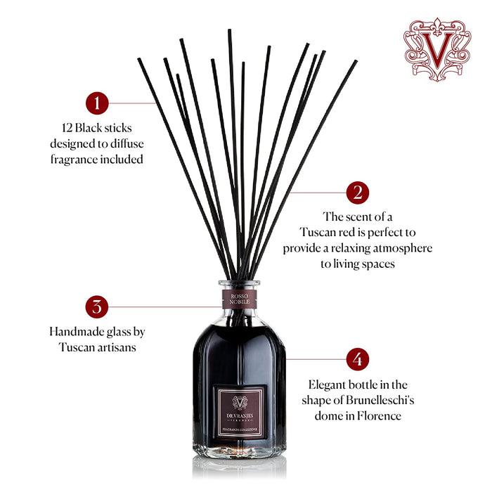 Dr. Vranjes Firenze Rosso Nobile Diffuser 500ml - Diffuser at MyPerfumeShop by Dr. Vranjes Firenze