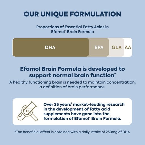 Efamol Brain Efalex Brain Formula Lemon & Lime Liquid - 150ml - Energy & Mind at MyPerfumeShop by Efamol