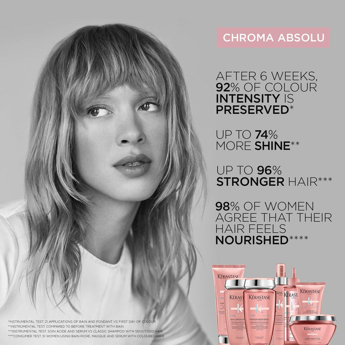 Kérastase Chroma Absolu Bain Chroma Respect Shampoo 500ml