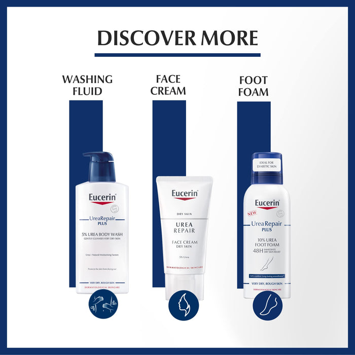 Eucerin UreaRepair Plus 5% Urea Hand Cream 75ml - Hand & Nail Creams at MyPerfumeShop by Eucerin