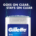 Gillette Clear Anti-Perspirant Gel Arctic Ice - 70ml - Personal Hygiene at MyPerfumeShop by Gillette