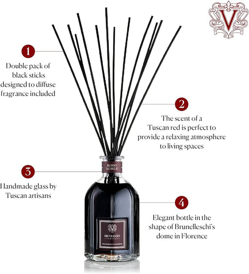 Dr. Vranjes Firenze Black Sticks Diffuser 500ml - Bath & Body at MyPerfumeShop by Dr. Vranjes Firenze