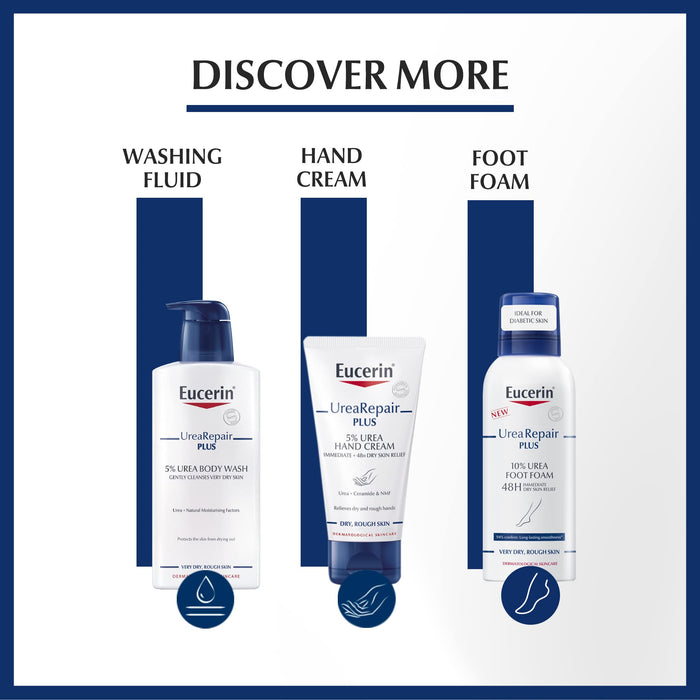 Eucerin Urea Repair Lotion 10% - 250ml - Creams & Lotions at MyPerfumeShop by Eucerin