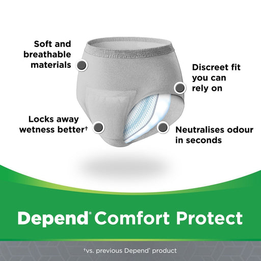 Depend Comfort Protect Pants Male S/M x 10 - Incontinance Pants at MyPerfumeShop by Depend