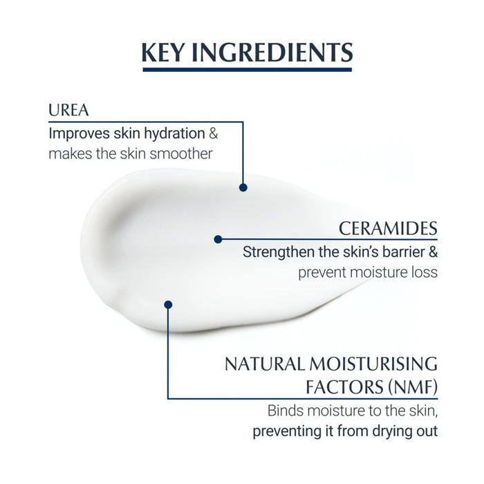 Eucerin Urea Intensive Hand Cream 5% - 75ml - Creams & Lotions at MyPerfumeShop by Eucerin