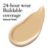 Elizabeth Arden Flawless Finish Skincaring Foundation 30ml - 230N - Cosmetics at MyPerfumeShop by Elizabeth Arden