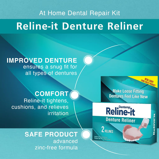 Dentemp Reline It - First Aid at MyPerfumeShop by Dentemp