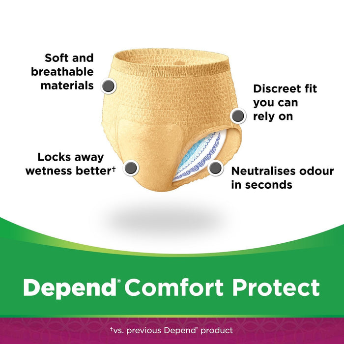 Depend Pants Super Female Small/Medium x 10 - Incontinance Pants at MyPerfumeShop by Depend