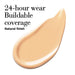 Elizabeth Arden Flawless Finish Skincaring Foundation 30ml - 220W - Beauty at MyPerfumeShop by Elizabeth Arden