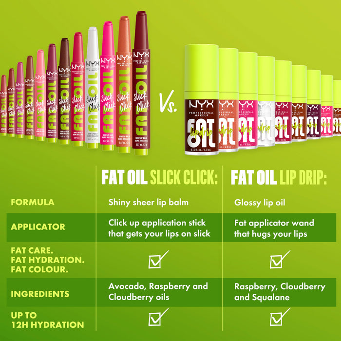 NYX Fat Oil Slick Click Shiny Lip Balm 2g - DM Me - Balms at MyPerfumeShop by NYX