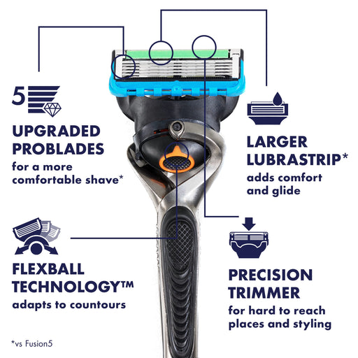 Gillette ProGlide Flexball Manual Razor - Razors & Blades at MyPerfumeShop by Gillette