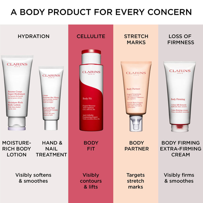 Clarins Body Fit Anti-Cellulite Contouring Expert Body Cream 400ml - Body Cream at MyPerfumeShop by Clarins