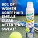 Batiste Dry Shampoo 24hr Active 350ml - Shampoo at MyPerfumeShop by Batiste