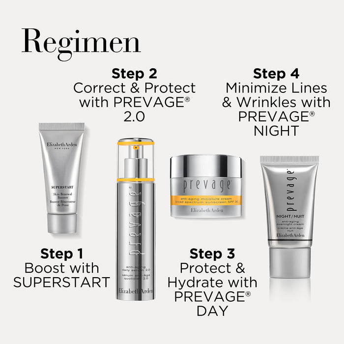 Elizabeth Arden Prevage Gift Set 50ml Prevage Anti-Aging Daily Serum 2.0 + 15ml Prevage Overnight Cream + 15ml Prevage Anti-Aging Moisture Cream SPF30 + 5ml Superstart Skin Renewal Booster - Face Serum at MyPerfumeShop by Elizabeth Arden