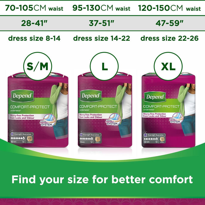 Depend Pants Super Female Ex Large x 9 - Incontinance Pants at MyPerfumeShop by Depend