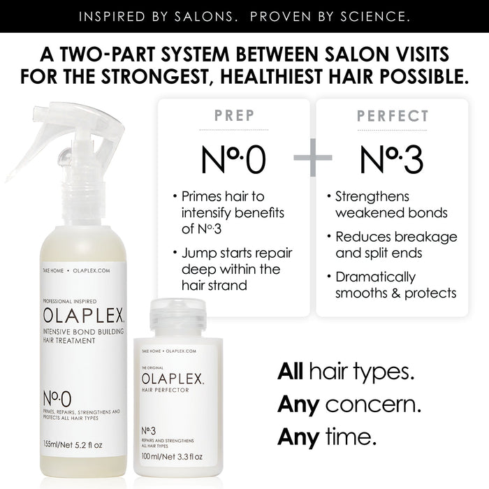 Olaplex No.0 Intensive Bond Building Hair Treatment 155ml Spray - Haircare at MyPerfumeShop by Olaplex