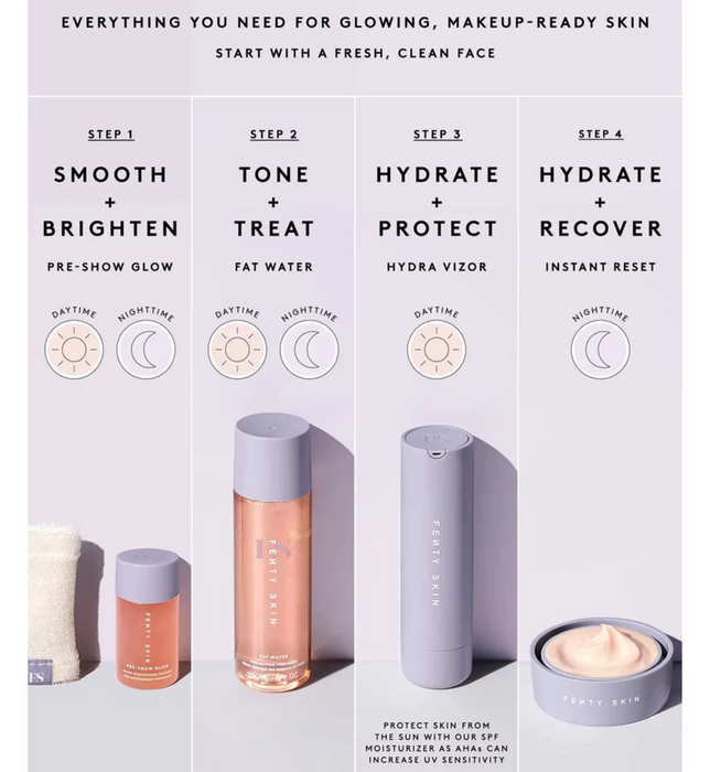 Fenty Skin Pre-Show Glow Instant Retexturizing 10% AHA Treatment 30ml - Exfoliator at MyPerfumeShop by Fenty Beauty